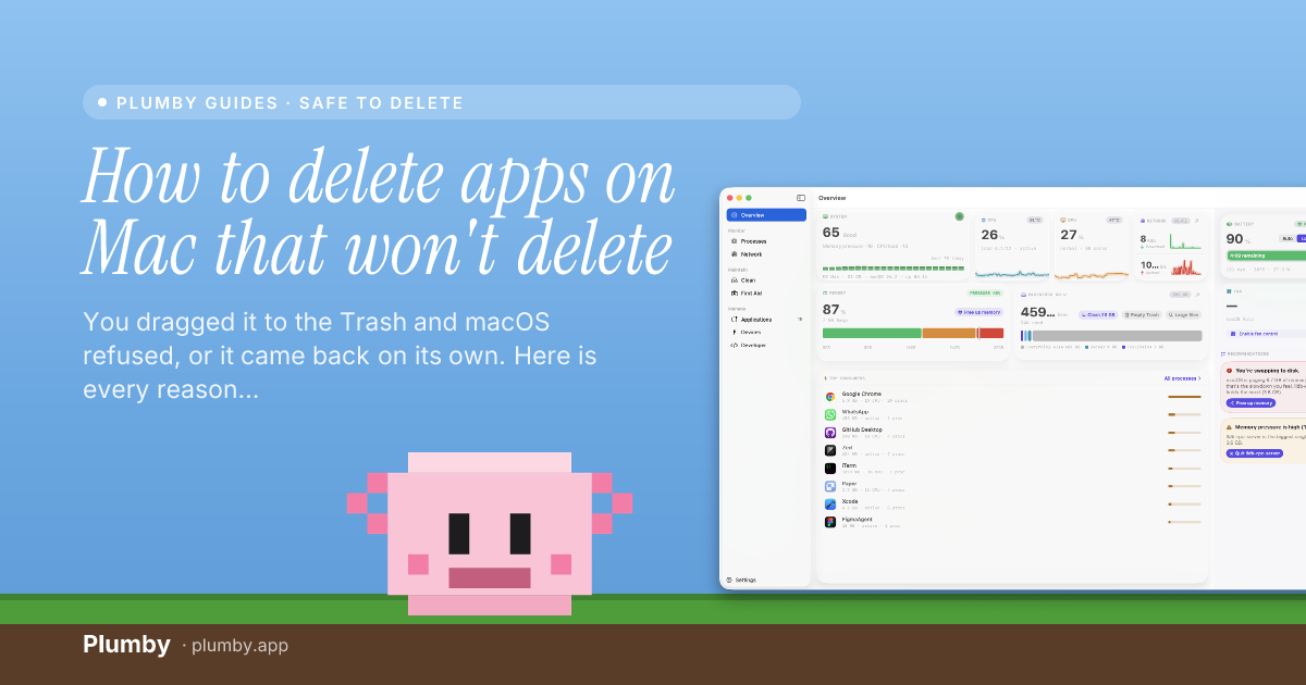 How to delete apps on Mac that won't delete